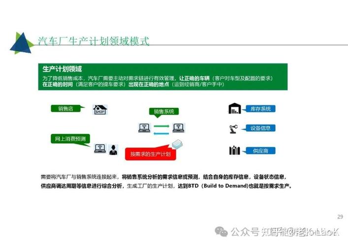 工業(yè)互聯(lián)網(wǎng)智能工廠(chǎng)解決方案 MES、APS、EMS、WMS與數(shù)據(jù)服務(wù)一體化架構(gòu)解析